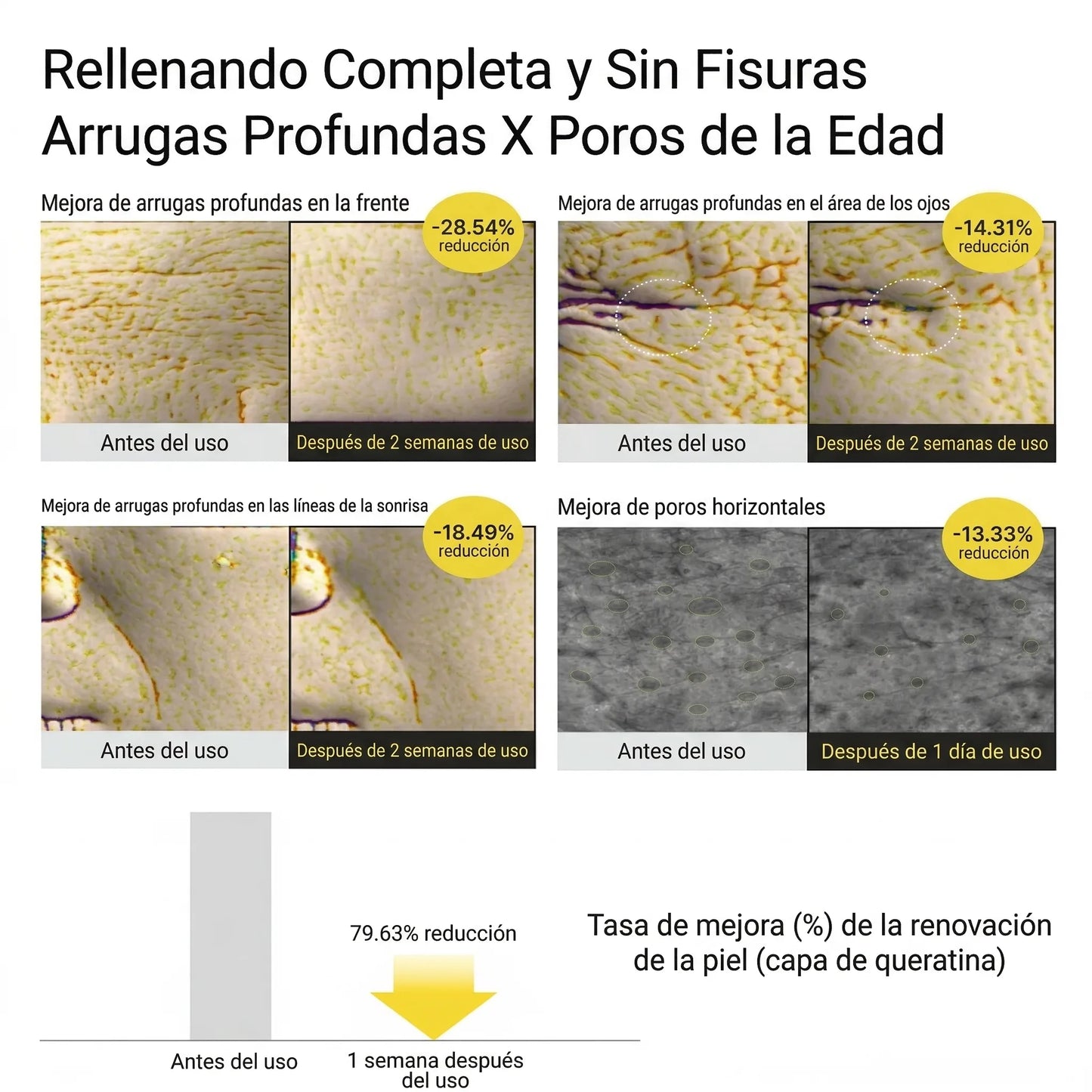 Celimax Retinal Shot Booster - El Secreto Coreano para una Piel Firme