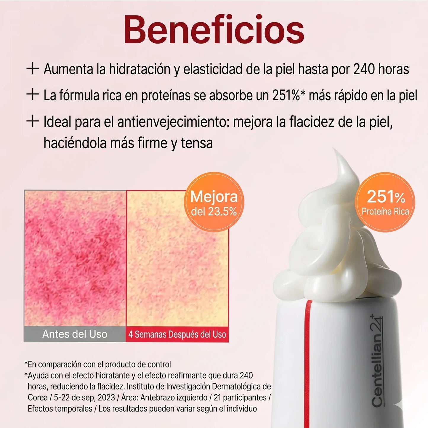 Madeca Time Reverse™ / mejora la apariencia de arrugas y devuelve la firmeza